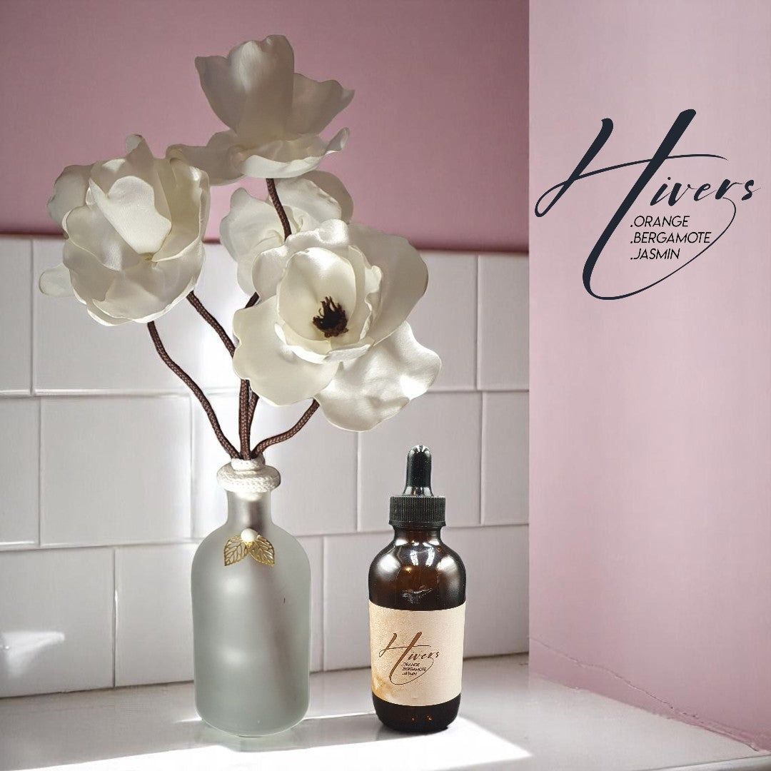 2.SAN Hivers
