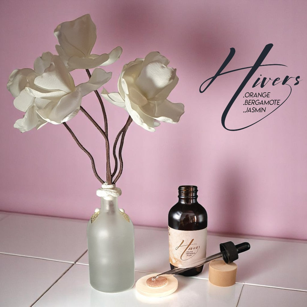 2.SAN Hivers