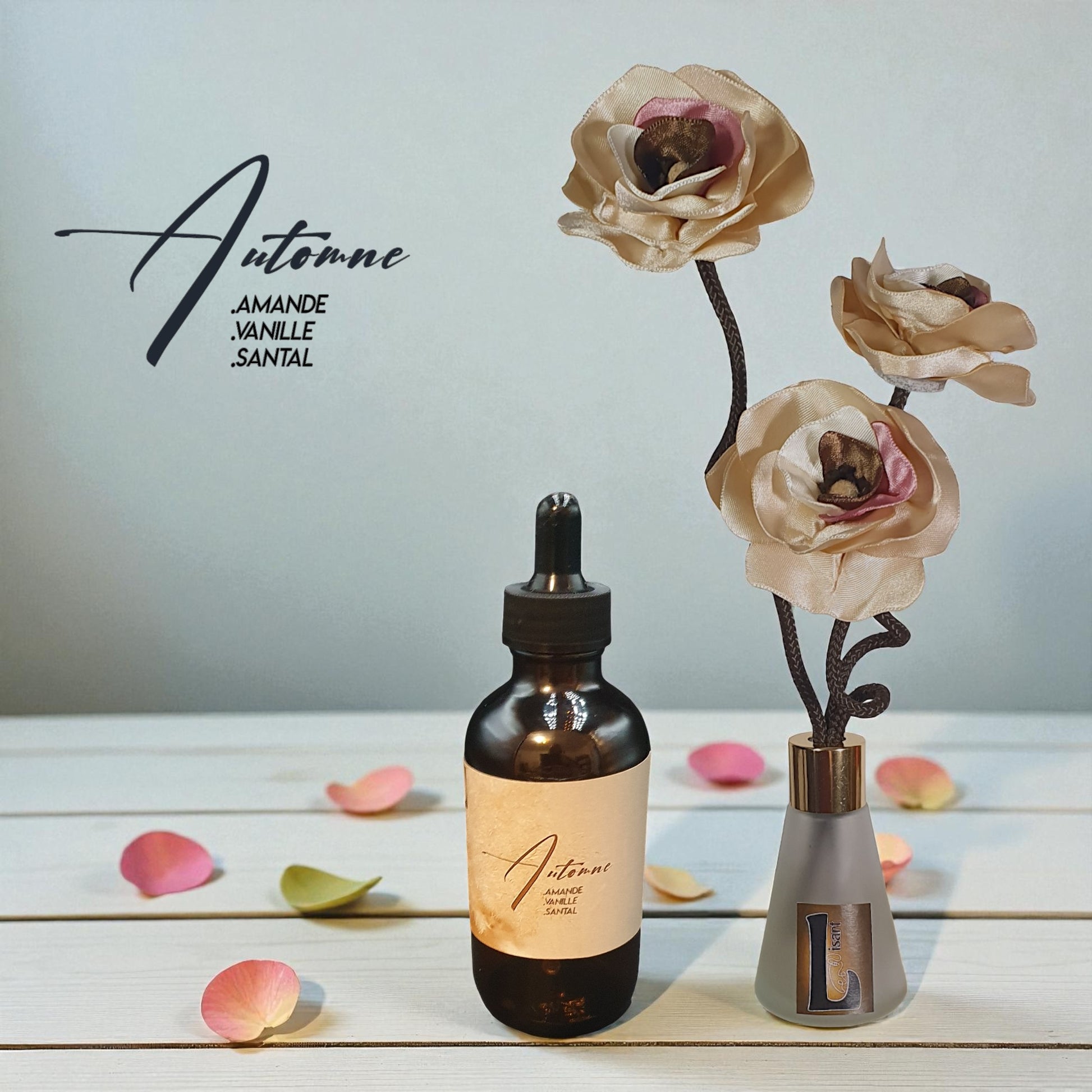 PANJI AUTOMNE refined fragrance for modern perfume lovers